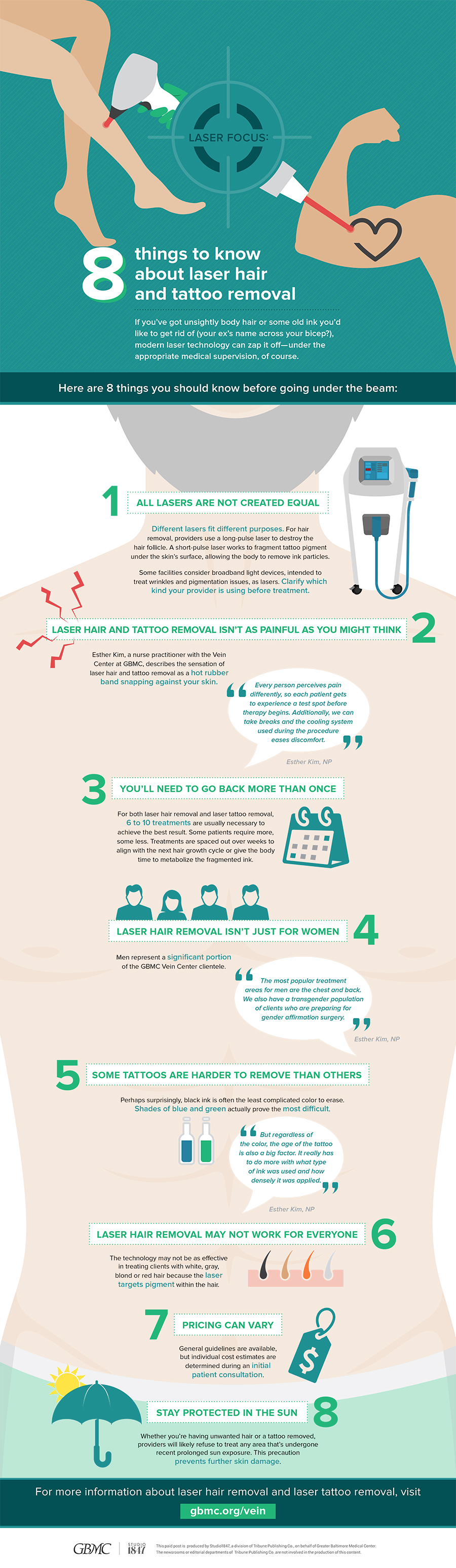 Infographic: 8 Things to Know About Laser Hair and Tattoo Removal