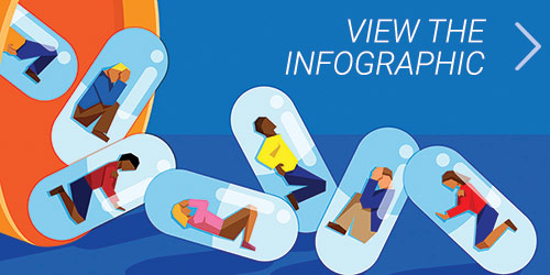 Opioid Infographic